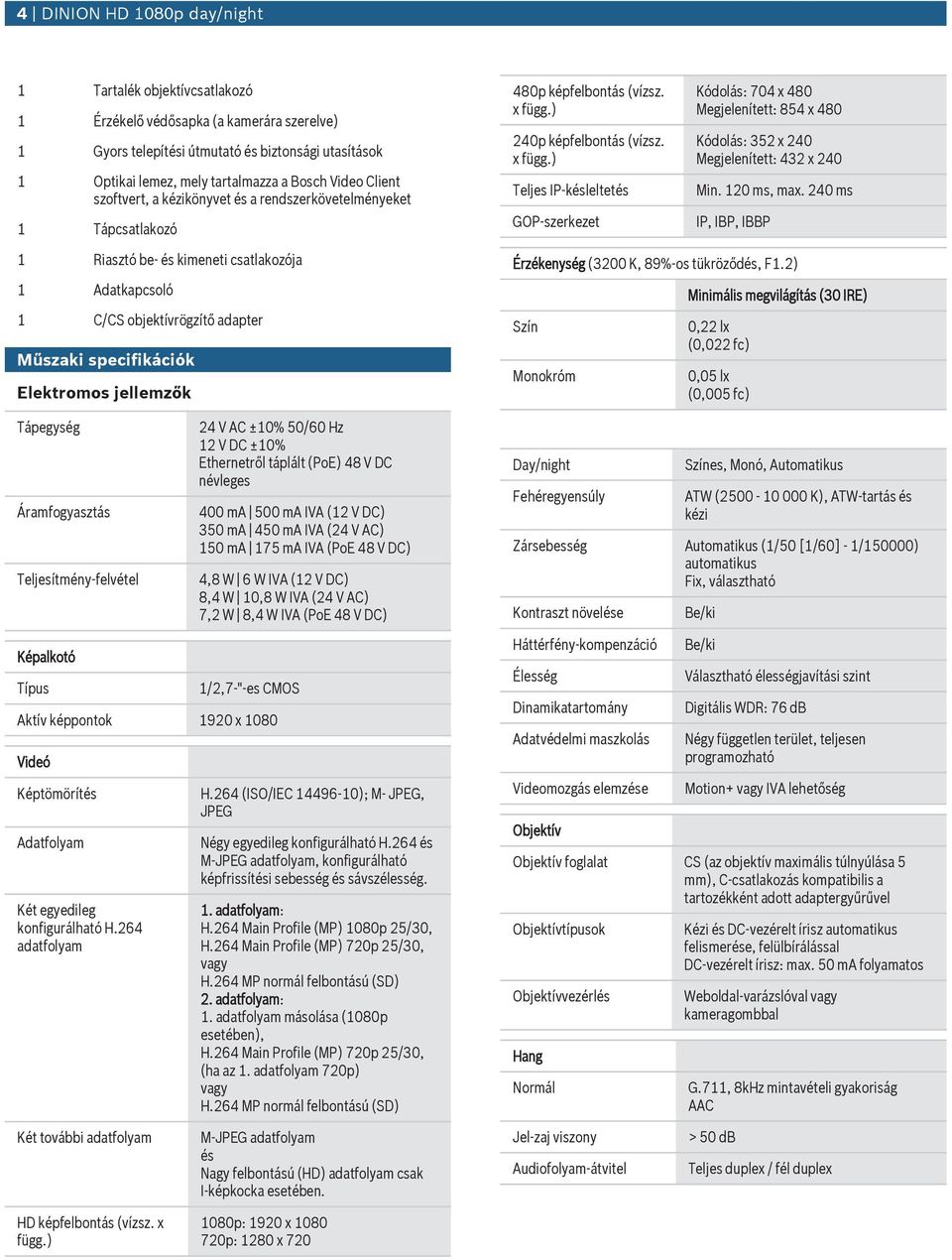 jellemzők Tápegység Áramfogyasztás Teljesítmény-felvétel Képalkotó Típs 24 V C ±10% 50/60 Hz 12 V DC ±10% Ethernetről táplált (PoE) 48 V DC névleges 400 m 500 m IV (12 V DC) 350 m 450 m IV (24 V C)