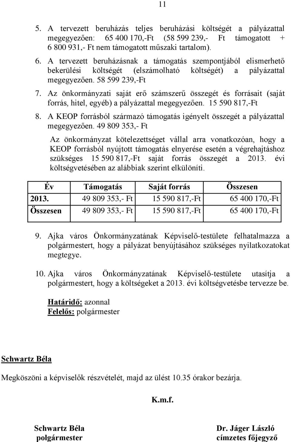 58 599 239,-Ft 7. Az önkormányzati saját erő számszerű összegét és forrásait (saját forrás, hitel, egyéb) a pályázattal megegyezően. 15 590 817,-Ft 8.