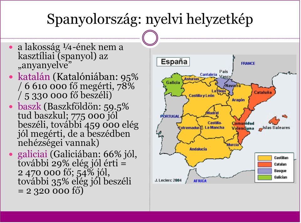 5% tud baszkul; 775 000 jól beszéli, további 459 000 elég jól megérti, de a beszédben nehézségei vannak)