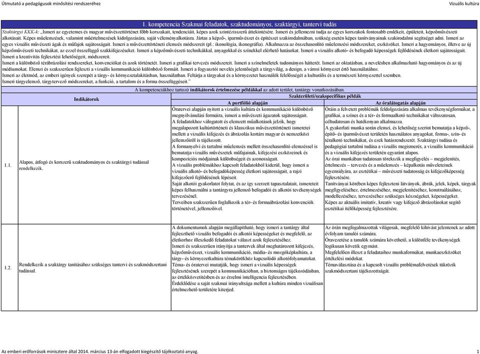 áttekintésére. Ismeri és jellemezni tudja az egyes korszakok fontosabb emlékeit, épületeit, képzőművészeti alkotásait.