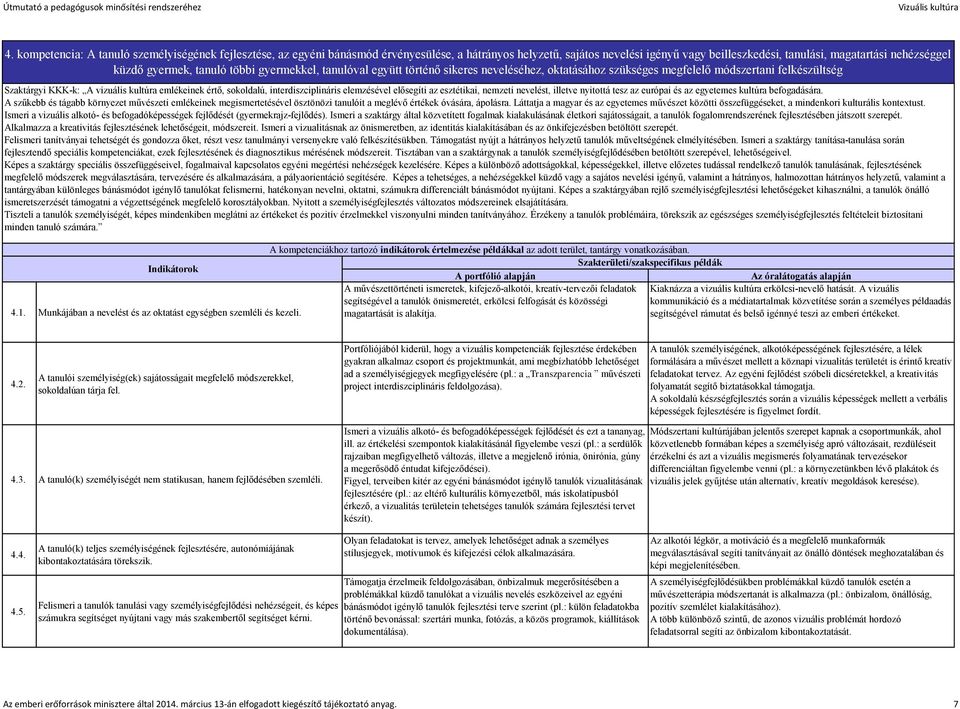 sokoldalú, interdiszciplináris elemzésével elősegíti az esztétikai, nemzeti nevelést, illetve nyitottá tesz az európai és az egyetemes kultúra befogadására.