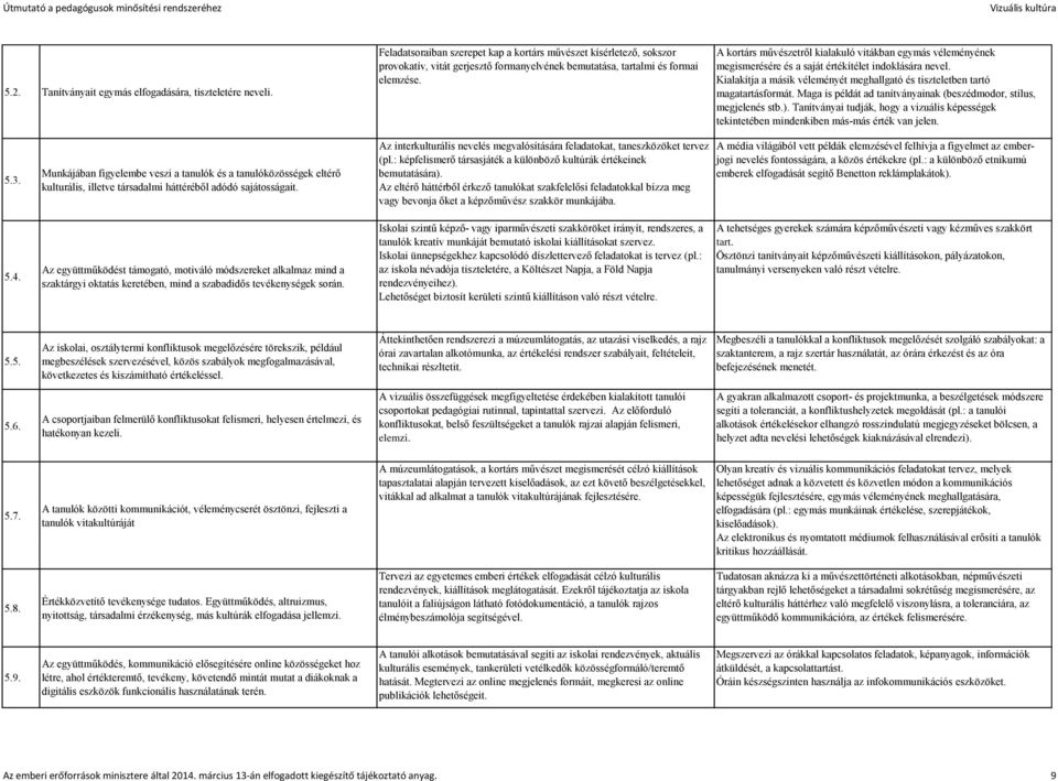 A kortárs művészetről kialakuló vitákban egymás véleményének megismerésére és a saját értékítélet indoklására nevel. Kialakítja a másik véleményét meghallgató és tiszteletben tartó magatartásformát.