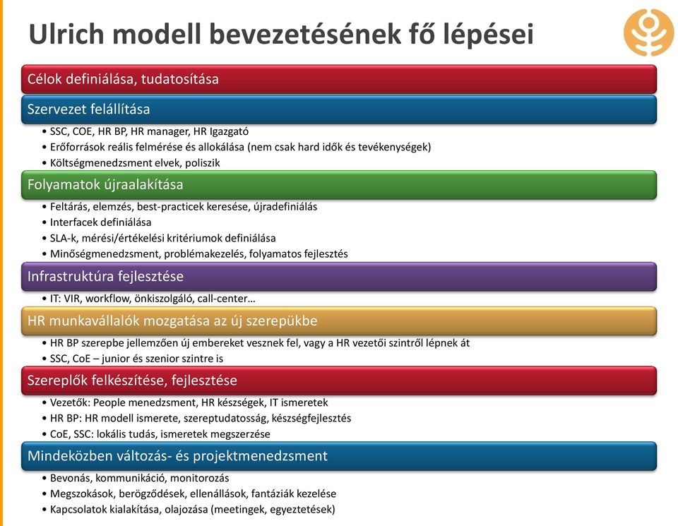 definiálása Minőségmenedzsment, problémakezelés, folyamatos fejlesztés Infrastruktúra fejlesztése IT: VIR, workflow, önkiszolgáló, call-center HR munkavállalók mozgatása az új szerepükbe HR BP