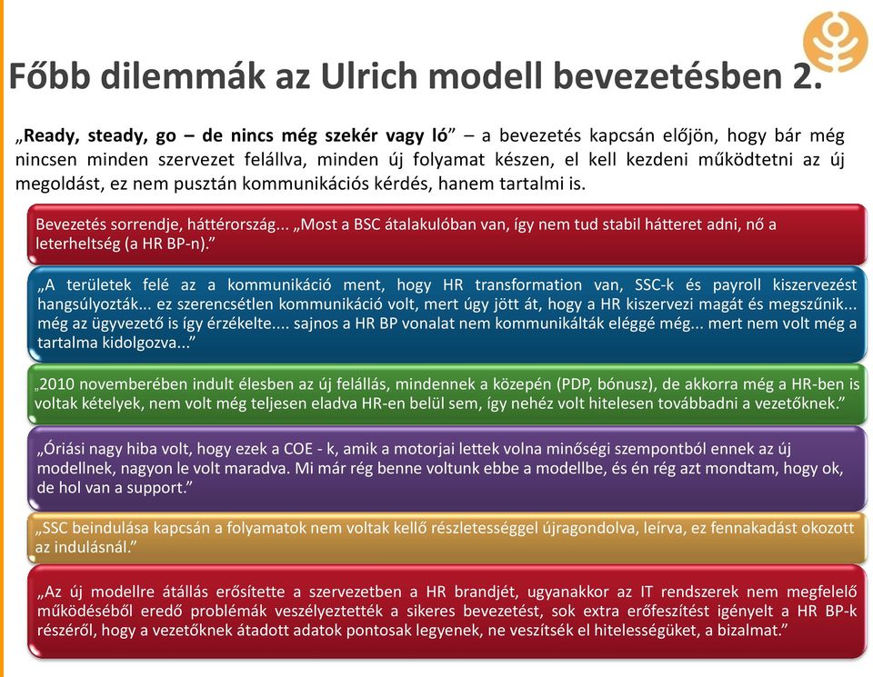 pusztán kommunikációs kérdés, hanem tartalmi is. Bevezetés sorrendje, háttérország... Most a BSC átalakulóban van, így nem tud stabil hátteret adni, nő a leterheltség (a HR BP-n).