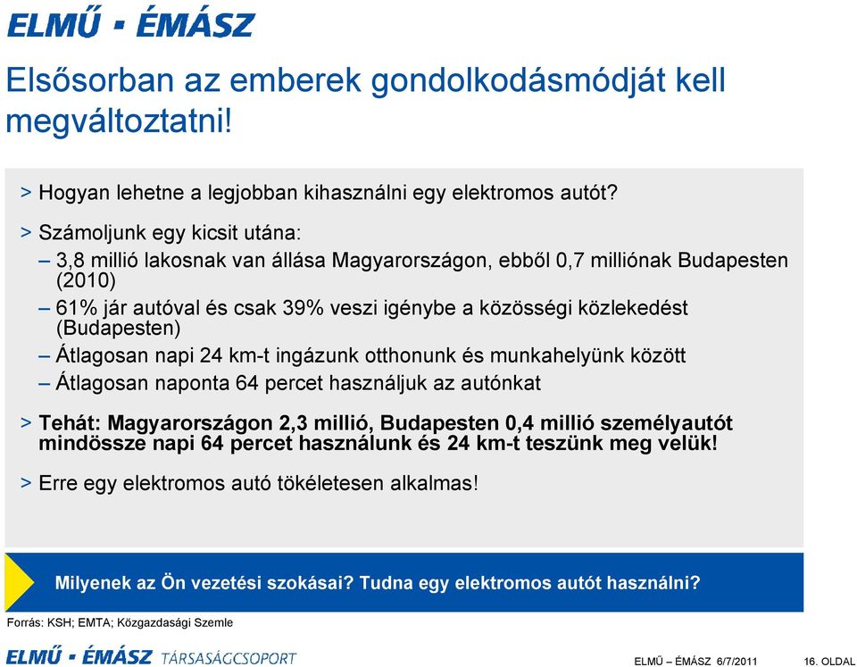 (Budapesten) Átlagosan napi 24 km-t ingázunk otthonunk és munkahelyünk között Átlagosan naponta 64 percet használjuk az autónkat > Tehát: Magyarországon 2,3 millió, Budapesten 0,4