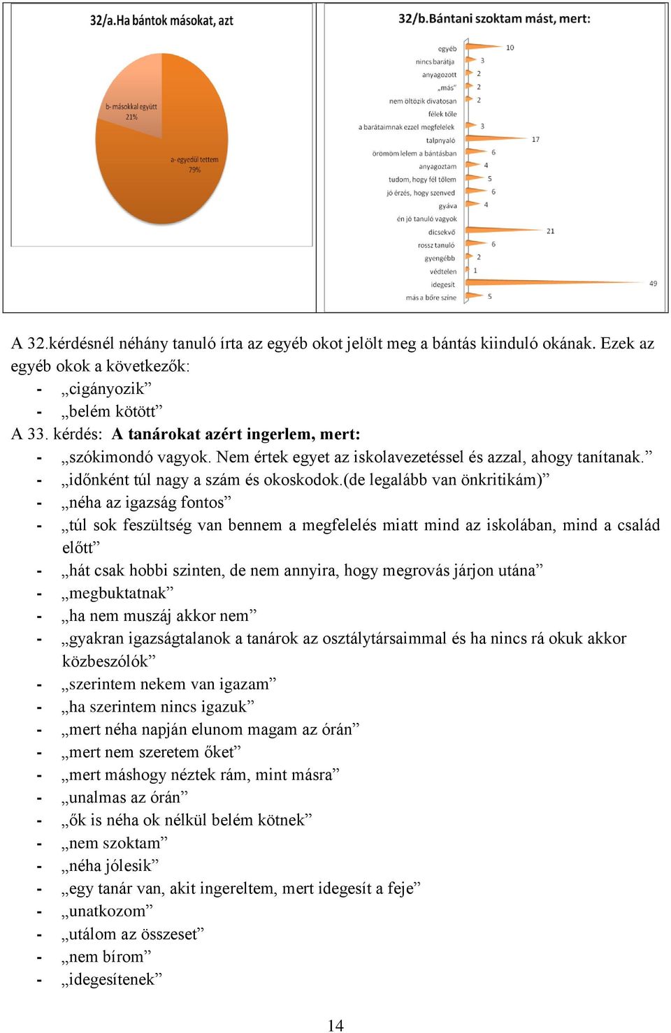 (de legalább van önkritikám) - néha az igazság fontos - túl sok feszültség van bennem a megfelelés miatt mind az iskolában, mind a család előtt - hát csak hobbi szinten, de nem annyira, hogy megrovás