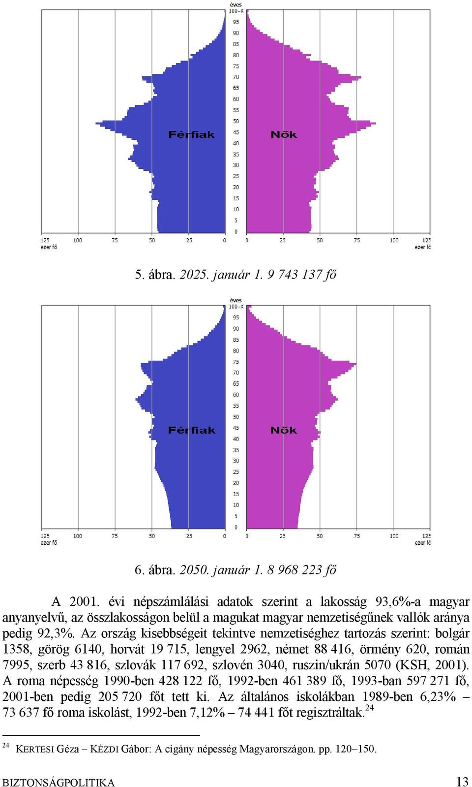 Az ország kisebbségeit tekintve nemzetiséghez tartozás szerint: bolgár 1358, görög 6140, horvát 19 715, lengyel 2962, német 88 416, örmény 620, román 7995, szerb 43 816, szlovák 117 692, szlovén