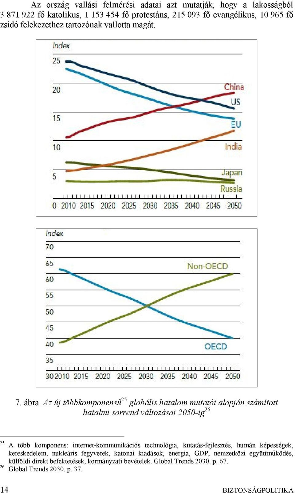 Az új többkomponensű 25 globális hatalom mutatói alapján számított hatalmi sorrend változásai 2050-ig 26 25 A több komponens: internet-kommunikációs