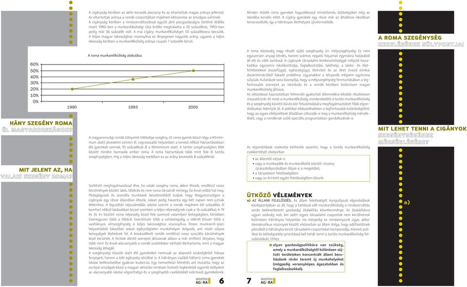 A cigányság körében a rendszerváltozással együtt járó piacgazdaságra történô átállás miatt 1990-ben a munkanélküliségi ráta értéke meghaladta a 20 százalékot, 1993-ban pedig már 36 százalék volt.