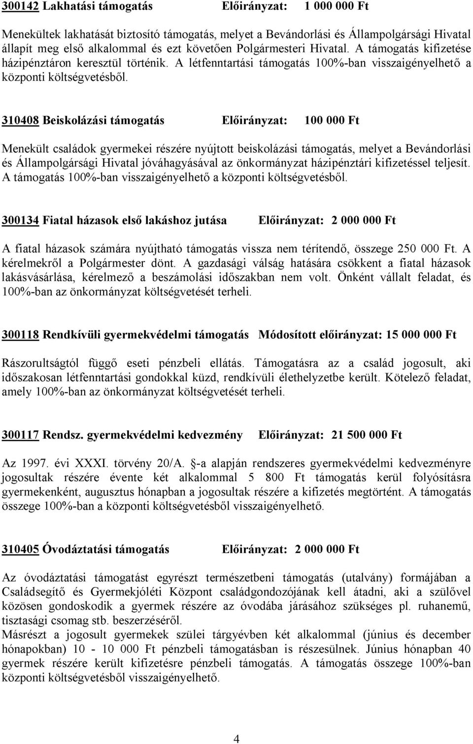 310408 Beiskolázási támogatás Előirányzat: 100 000 Ft Menekült családok gyermekei részére nyújtott beiskolázási támogatás, melyet a Bevándorlási és Állampolgársági Hivatal jóváhagyásával az