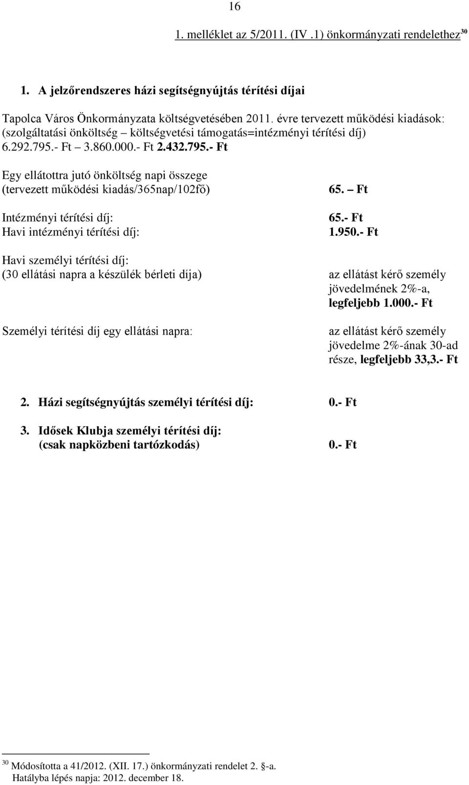 - Ft 3.860.000.- Ft 2.432.795.- Ft Egy ellátottra jutó önköltség napi összege (tervezett működési kiadás/365nap/102fő) Intézményi térítési díj: Havi intézményi térítési díj: 65. Ft 65.- Ft 1.950.