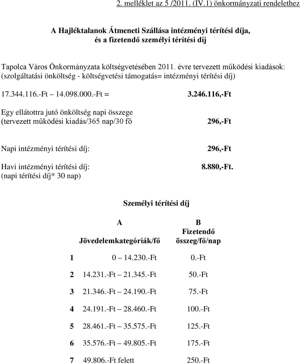 évre tervezett működési kiadások: (szolgáltatási önköltség - költségvetési támogatás= intézményi térítési díj) 17.344.116.-Ft 14.098.000.