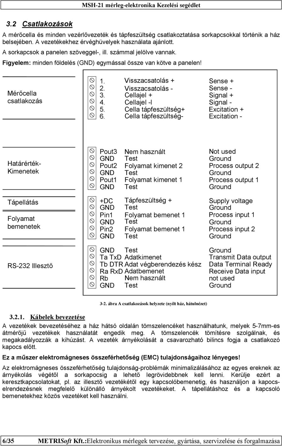 Visszacsatolás - Sense - 3. Cellajel + Signal + 4. Cellajel -l Signal - 5. Cella tápfeszültség+ Excitation + 6.