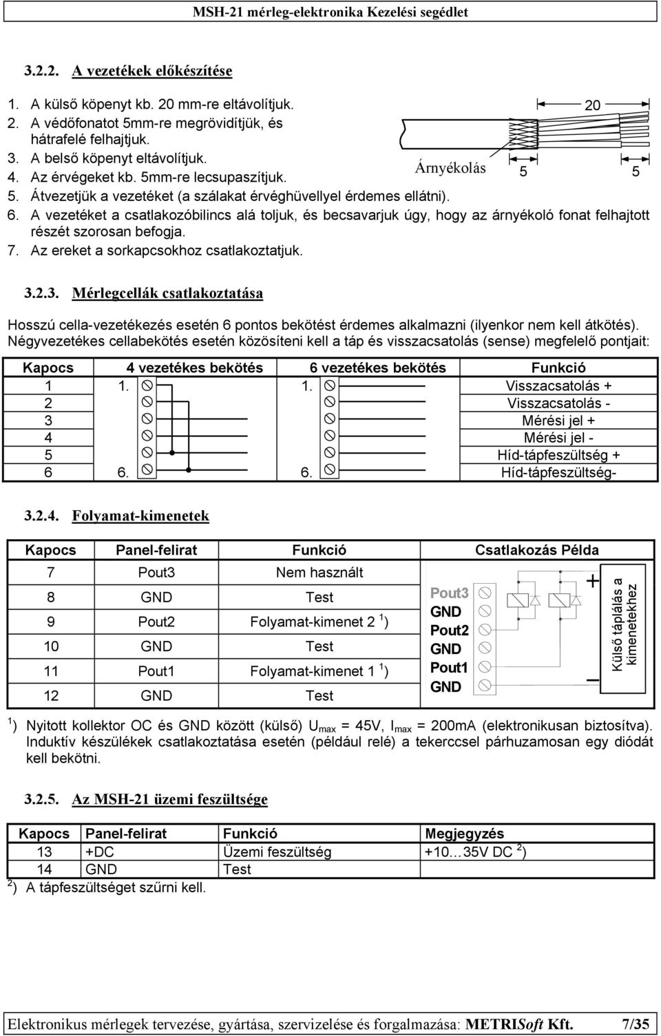 A vezetéket a csatlakozóbilincs alá toljuk, és becsavarjuk úgy, hogy az árnyékoló fonat felhajtott részét szorosan befogja. 7. Az ereket a sorkapcsokhoz csatlakoztatjuk. 3.