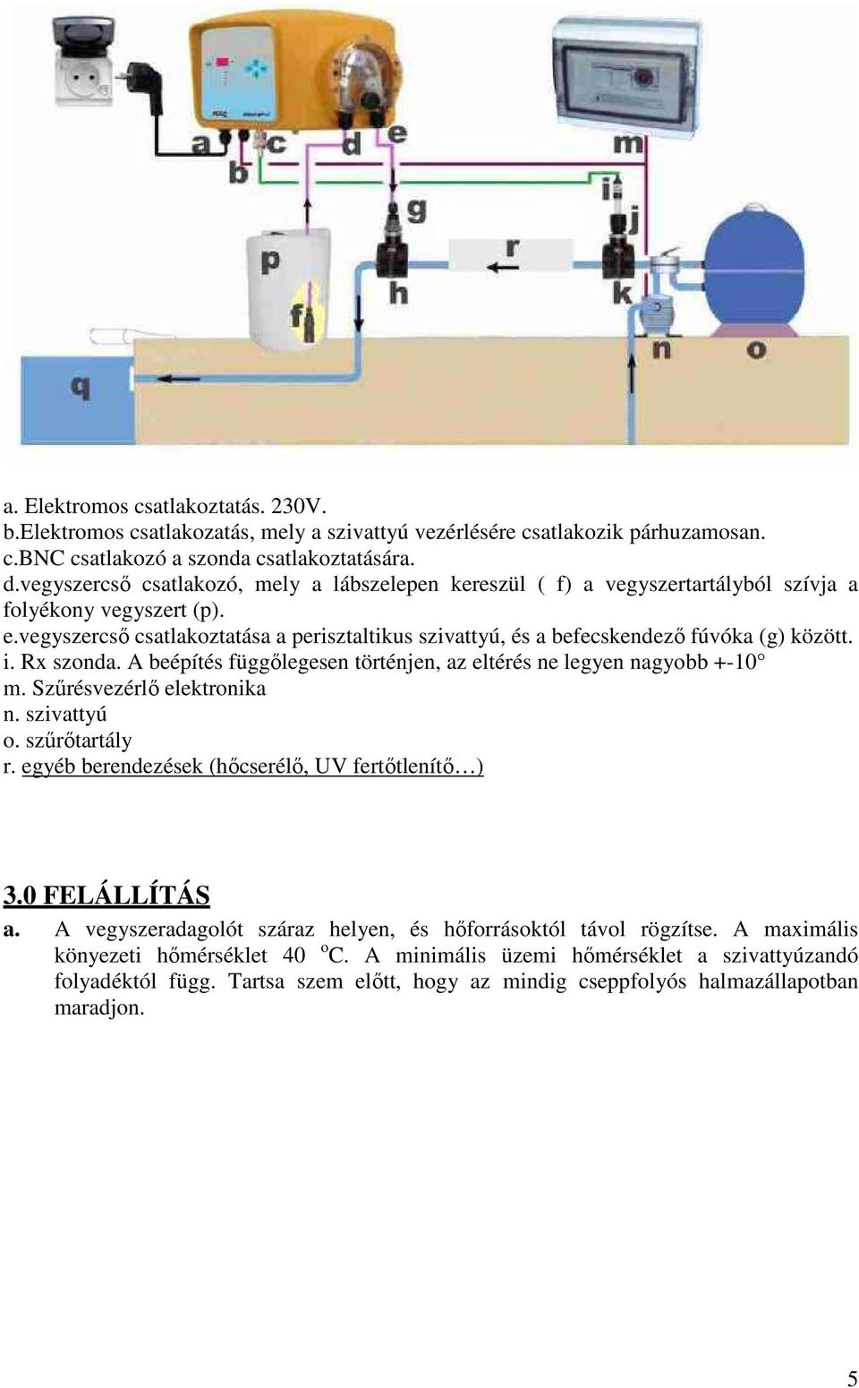 vegyszercső csatlakoztatása a perisztaltikus szivattyú, és a befecskendező fúvóka (g) között. i. Rx szonda. A beépítés függőlegesen történjen, az eltérés ne legyen nagyobb +-10 m.