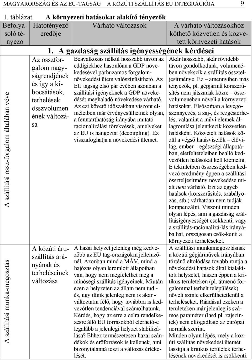 változásokhoz köthető közvetlen és közvetett környezeti hatások 1.