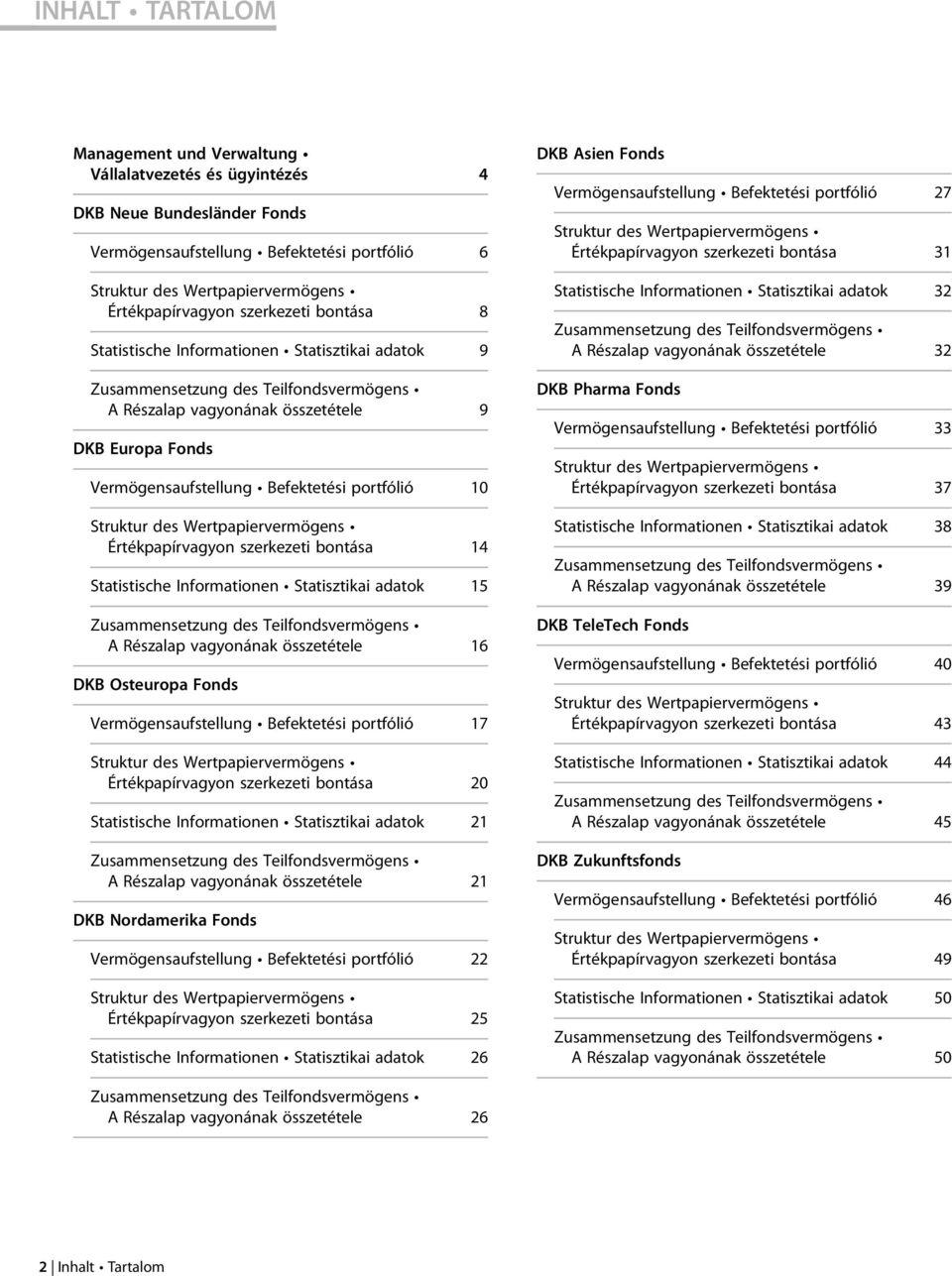 portfólió 10 Struktur des Wertpapiervermögens Értékpapírvagyon szerkezeti bontása 14 Statistische Informationen Statisztikai adatok 15 Zusammensetzung des Teilfondsvermögens A Részalap vagyonának