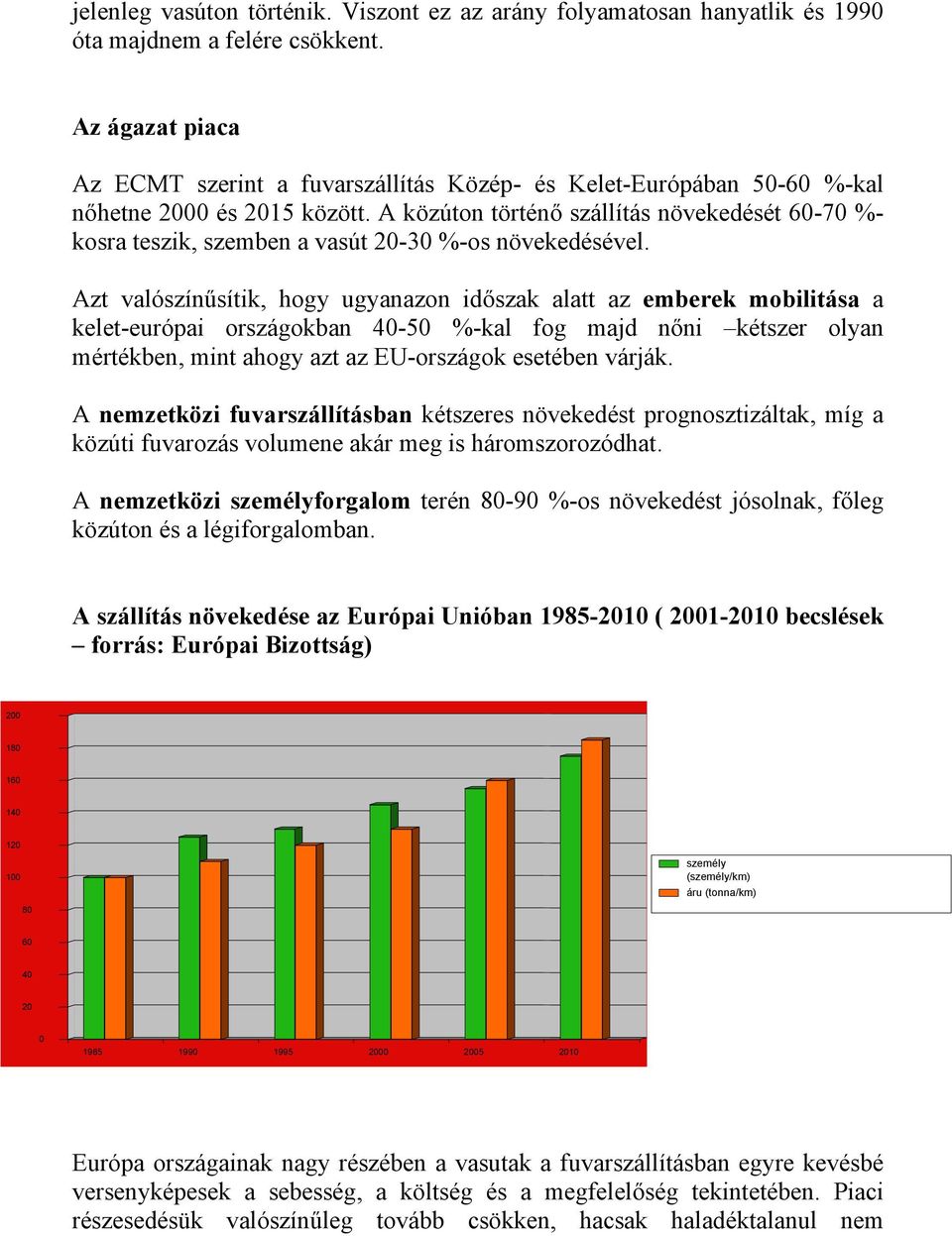 A közúton történő szállítás növekedését 60-70 %- kosra teszik, szemben a vasút 20-30 %-os növekedésével.