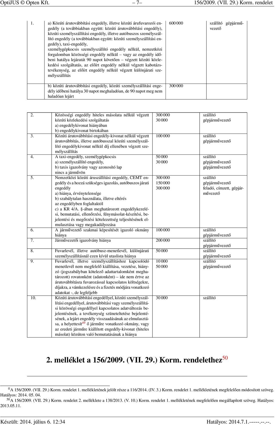 (a továbbiakban együtt: közúti személyszállítási engedély), taxi-engedély, személygépkocsis személy engedély nélkül, nemzetközi forgalomban közösségi engedély nélkül vagy az engedély időbeni hatálya