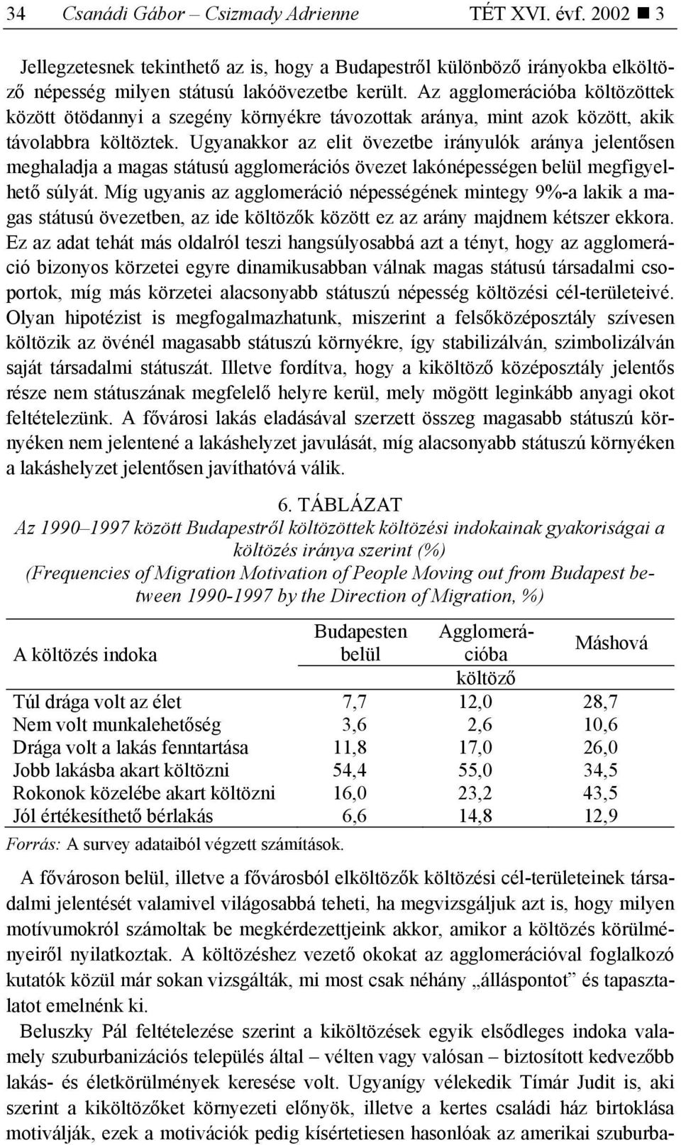 Ugyanakkor az elit övezetbe irányulók aránya jelentősen meghaladja a magas státusú agglomerációs övezet lakónépességen belül megfigyelhető súlyát.