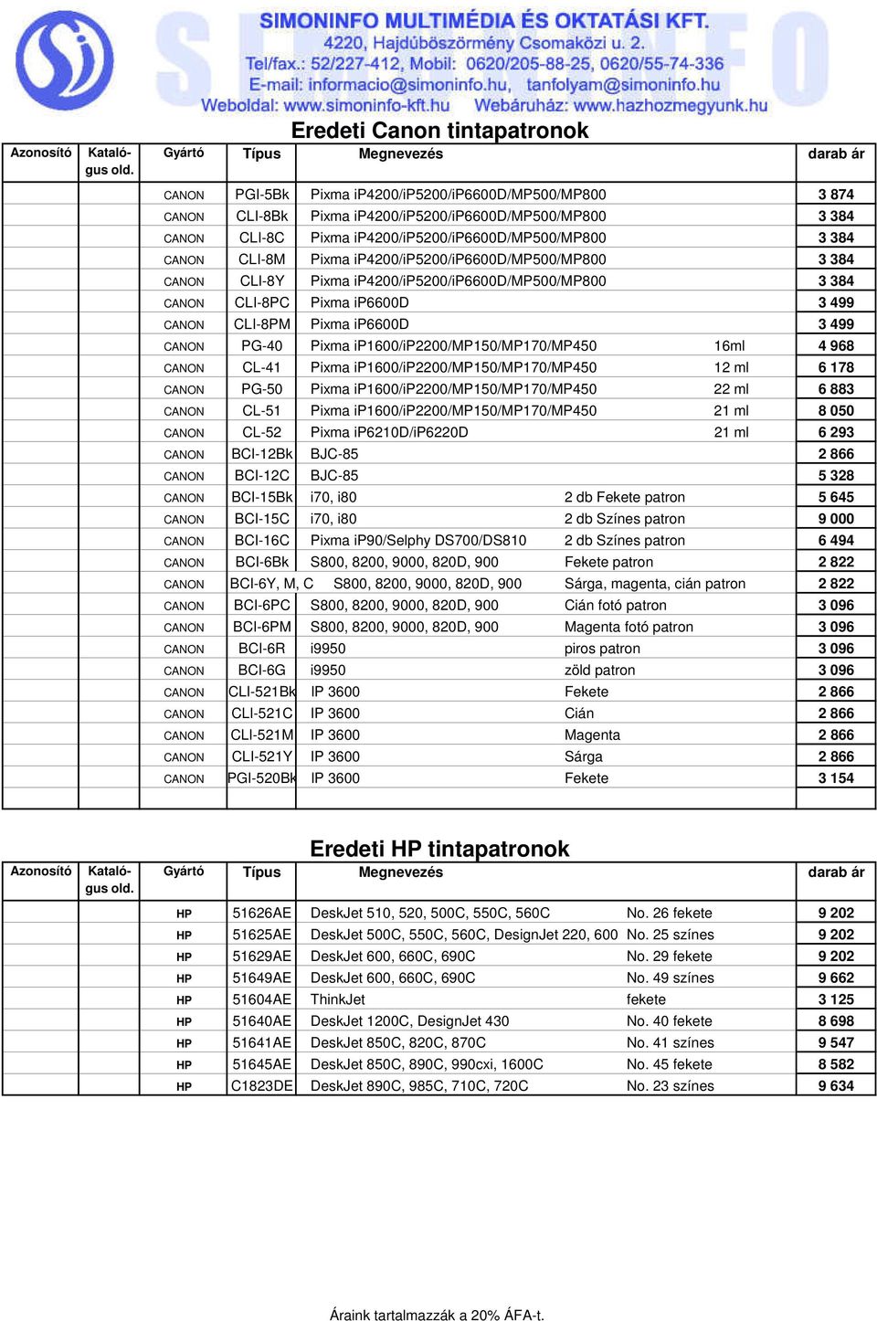 CANON CLI-8PM Pixma ip6600d 3 499 CANON PG-40 Pixma ip1600/ip2200/mp150/mp170/mp450 16ml 4 968 CANON CL-41 Pixma ip1600/ip2200/mp150/mp170/mp450 12 ml 6 178 CANON PG-50 Pixma