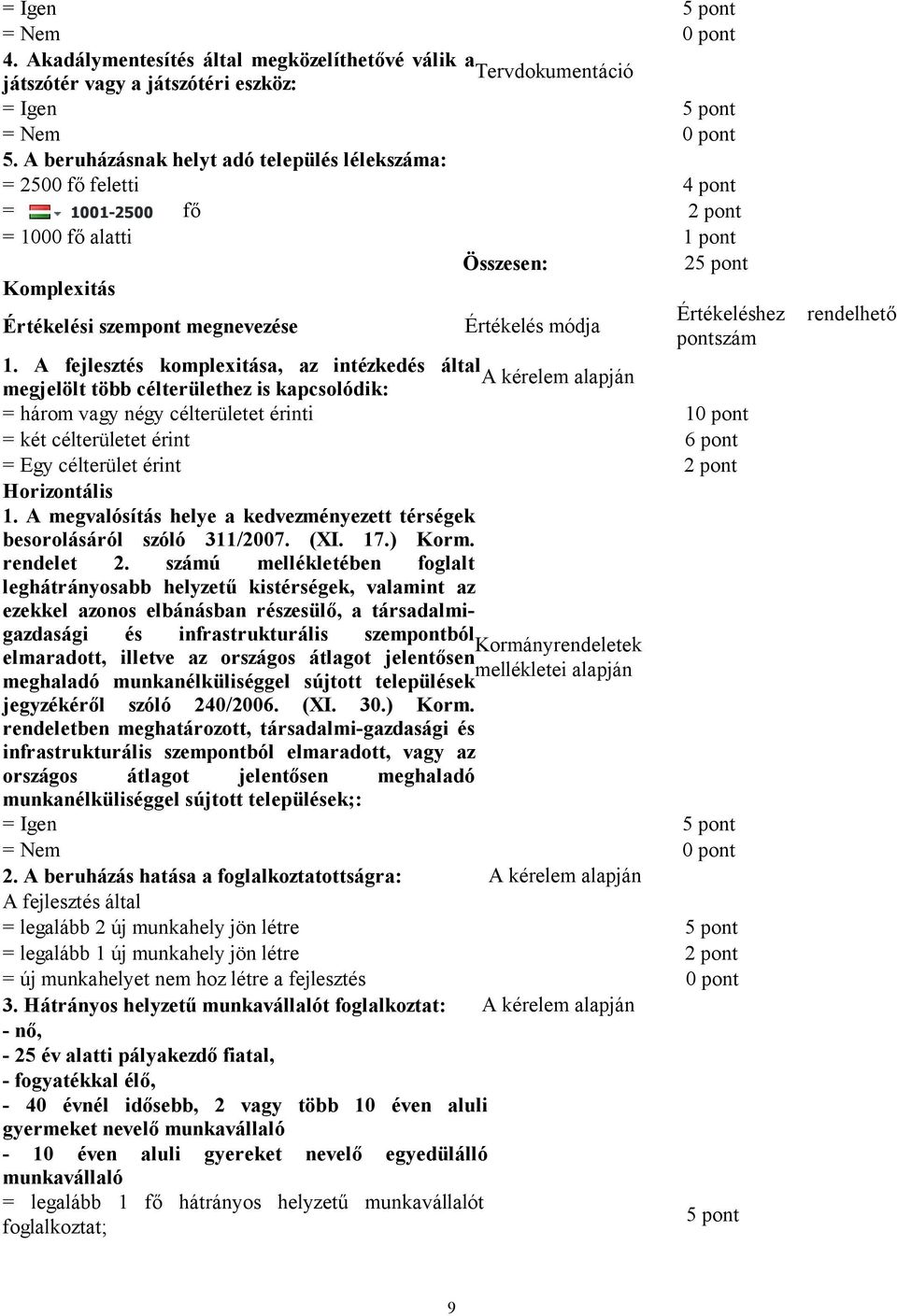 A fejlesztés komplexitása, az intézkedés által A kérelem alapján megjelölt több célterülethez is kapcsolódik: = három vagy négy célterületet érinti 10 pont = két célterületet érint 6 pont = Egy