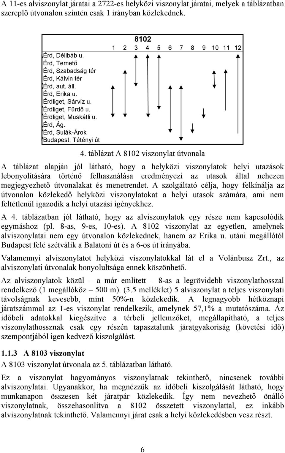 Érd, Sulák-Árok Budapest, Tétényi út 8102 1 2 3 4 5 6 7 8 9 10 11 12 4.