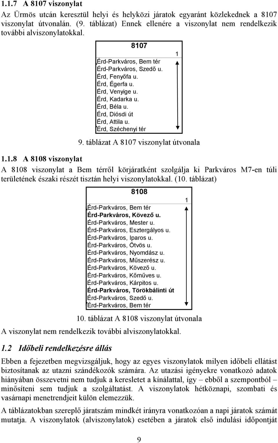 Érd, Béla u. Érd, Diósdi út Érd, Attila u. Érd, Széchenyi tér 9. táblázat A 810