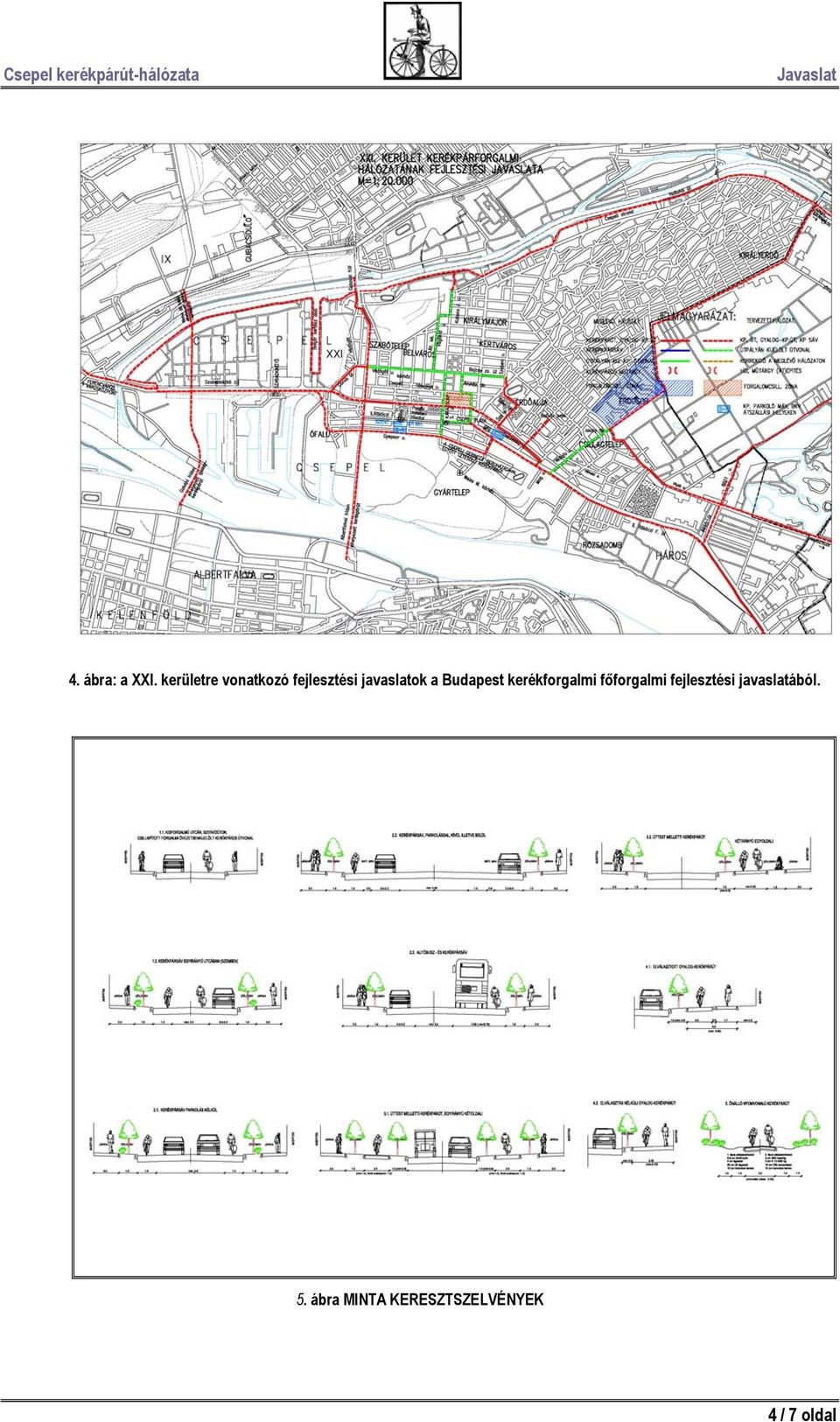 javaslatok a Budapest kerékforgalmi