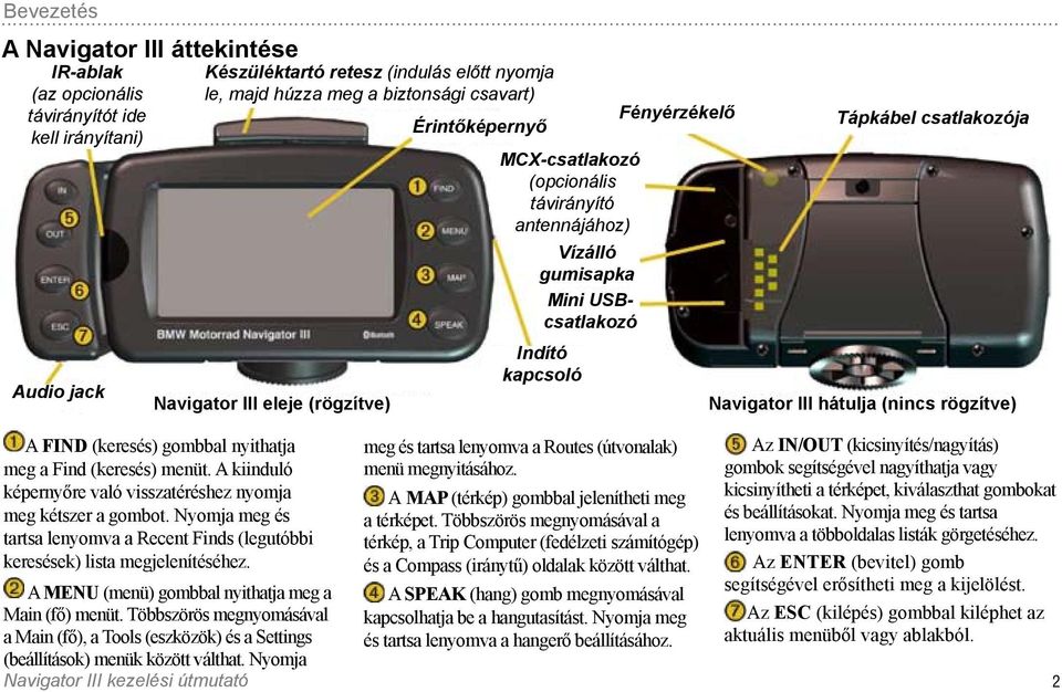 III hátulja (nincs rögzítve) A FIND (keresés) gombbal nyithatja meg a Find (keresés) menüt. A kiinduló képernyőre való visszatéréshez nyomja meg kétszer a gombot.