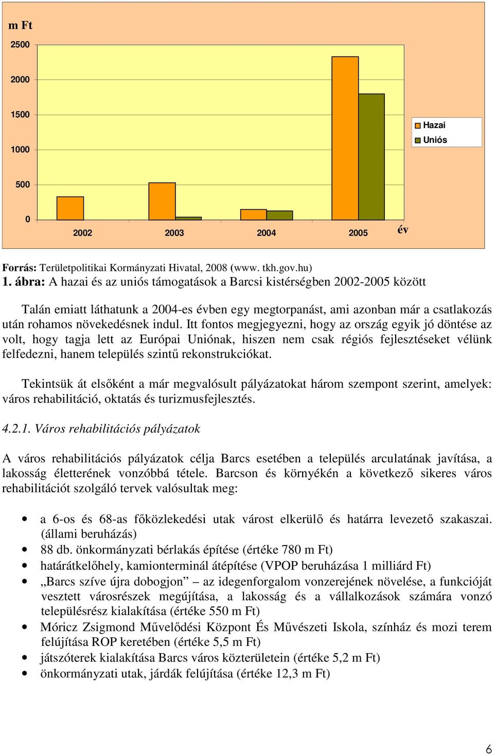 Itt fontos megjegyezni, hogy az ország egyik jó döntése az volt, hogy tagja lett az Európai Uniónak, hiszen nem csak régiós fejlesztéseket vélünk felfedezni, hanem település szintű rekonstrukciókat.