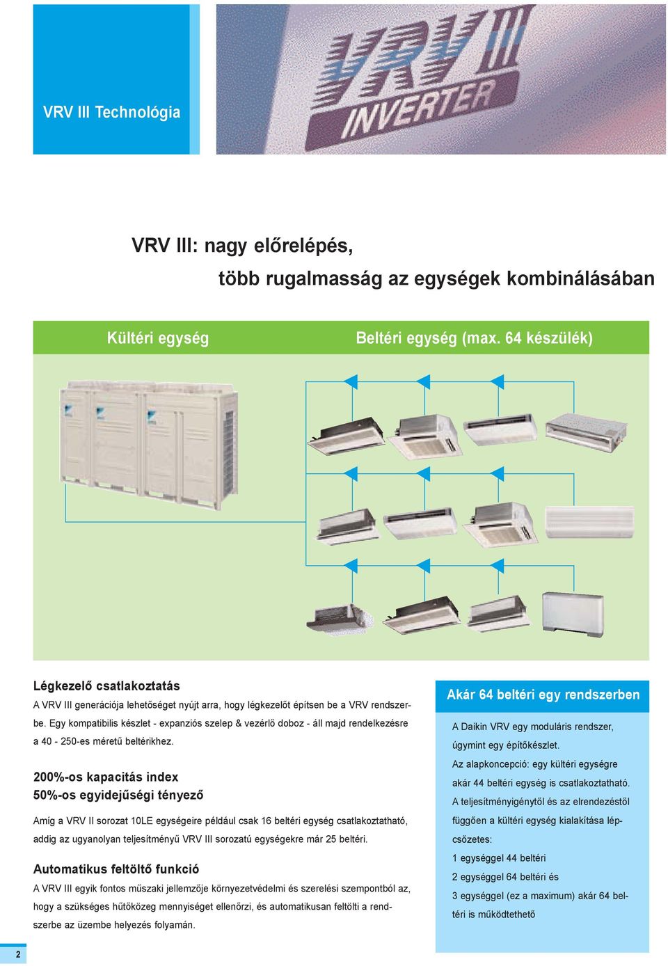 Egy kompatibilis készlet - expanziós szelep & vezérlõ doboz - áll majd rendelkezésre a 40-250-es méretû beltérikhez.