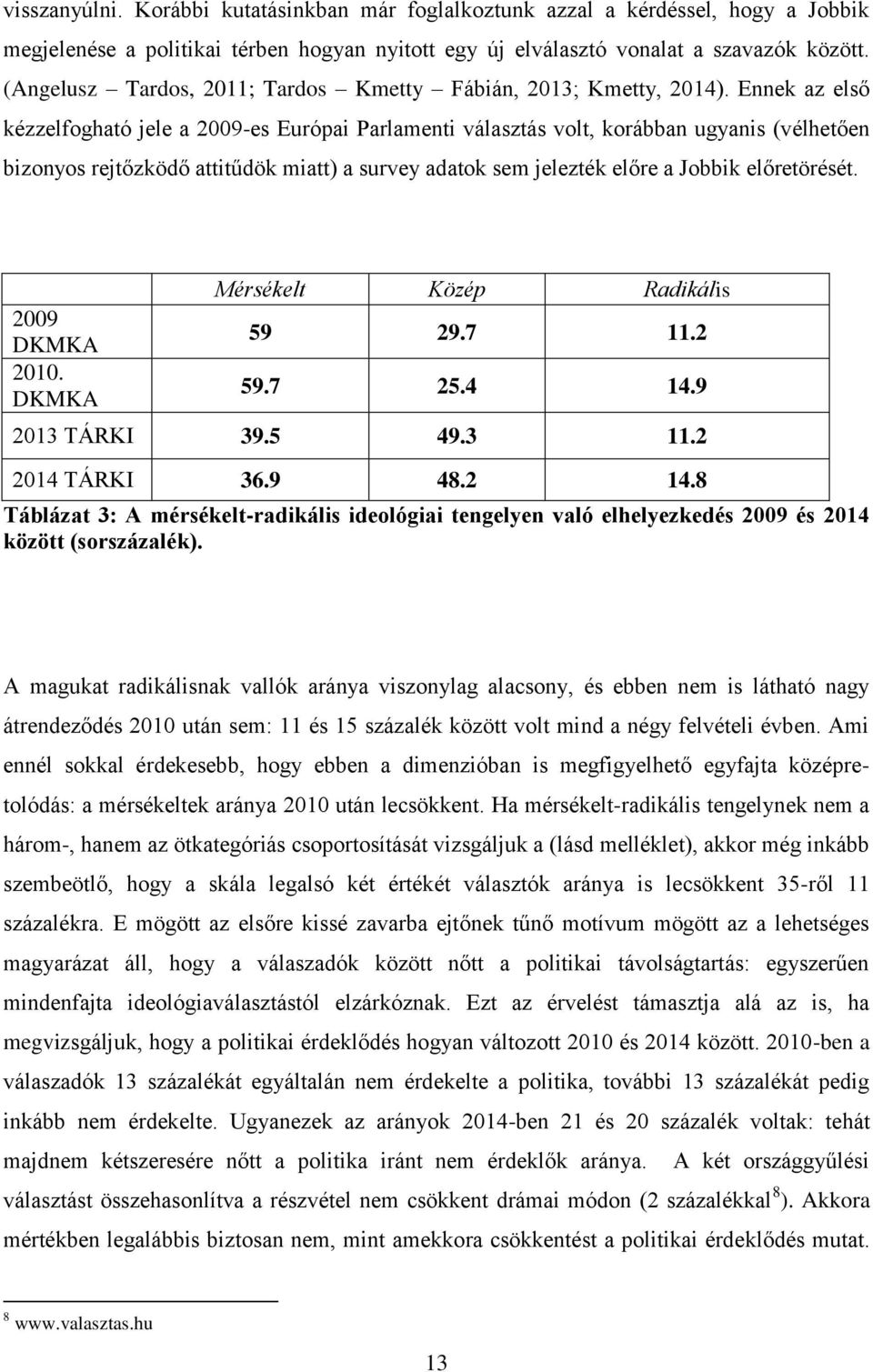 Ennek az első kézzelfogható jele a 2009-es Európai Parlamenti választás volt, korábban ugyanis (vélhetően bizonyos rejtőzködő attitűdök miatt) a survey adatok sem jelezték előre a Jobbik előretörését.