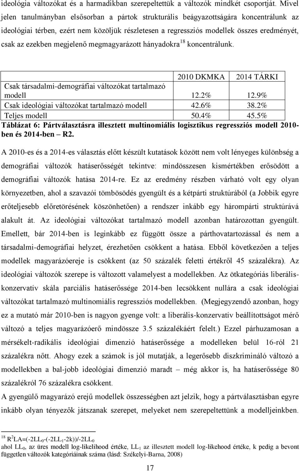 megjelenő megmagyarázott hányadokra 18 koncentrálunk. 2010 DKMKA 2014 TÁRKI Csak társadalmi-demográfiai változókat tartalmazó modell 12.2% 12.9% Csak ideológiai változókat tartalmazó modell 42.6% 38.