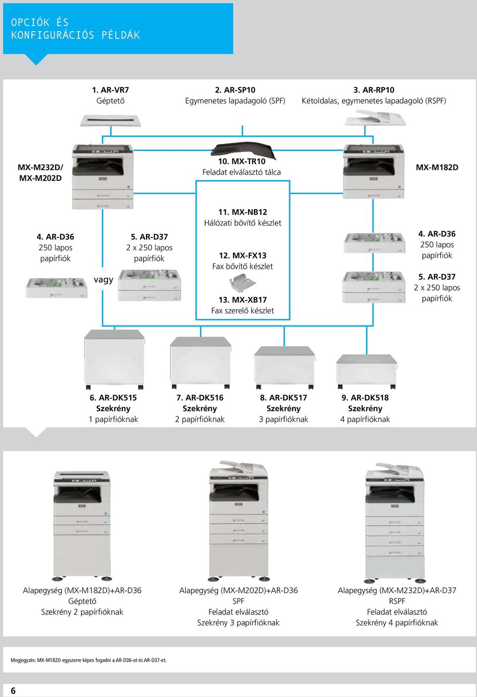 MX-XB17 Fax szerelő készlet 4. AR-D36 250 lapos papírfiók 5. AR-D37 2 x 250 lapos papírfiók 6. AR-DK515 1 papírfióknak 7. AR-DK516 2 papírfióknak 8. AR-DK517 3 papírfióknak 9.