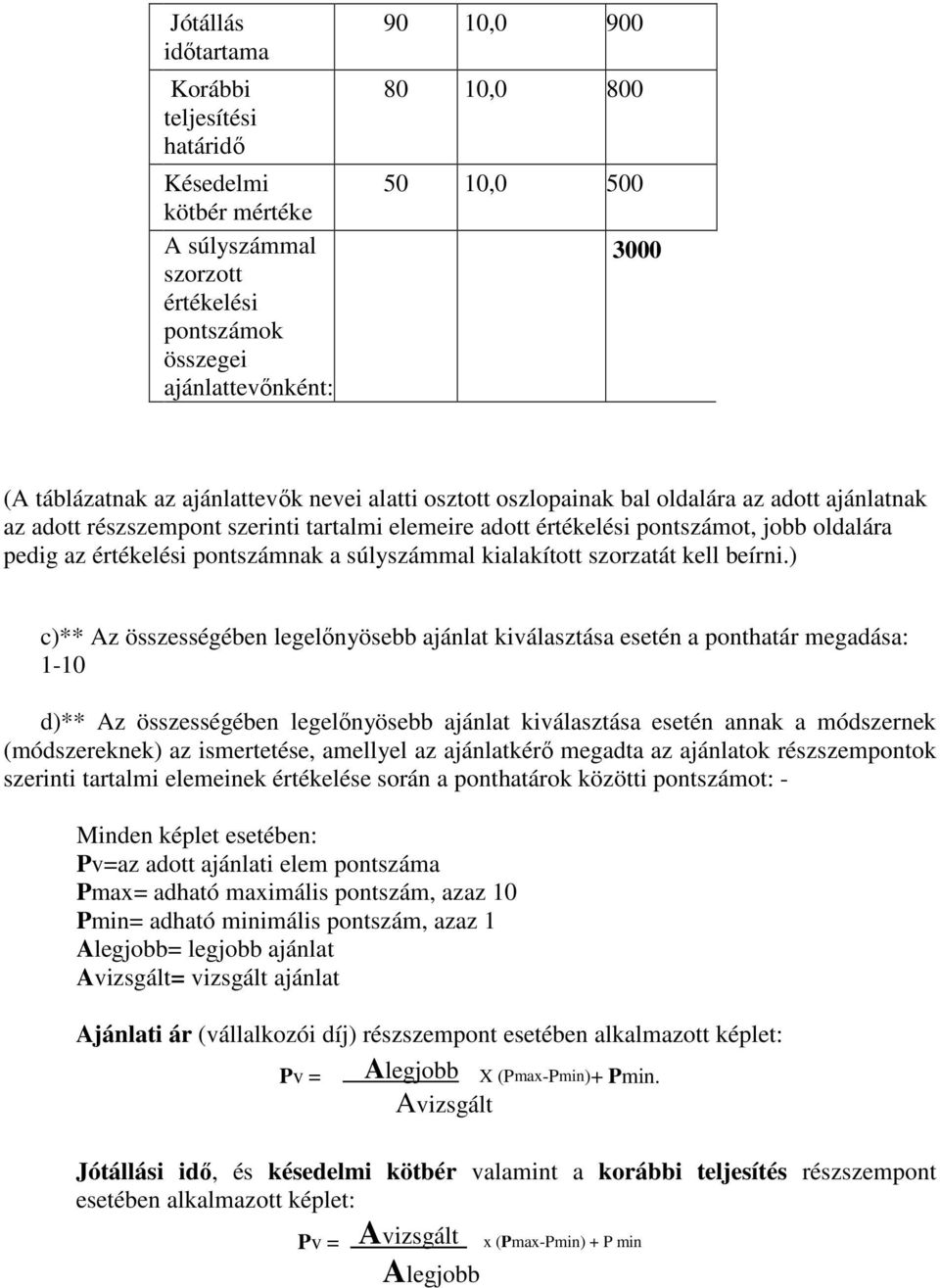 értékelési pontszámnak a súlyszámmal kialakított szorzatát kell beírni.