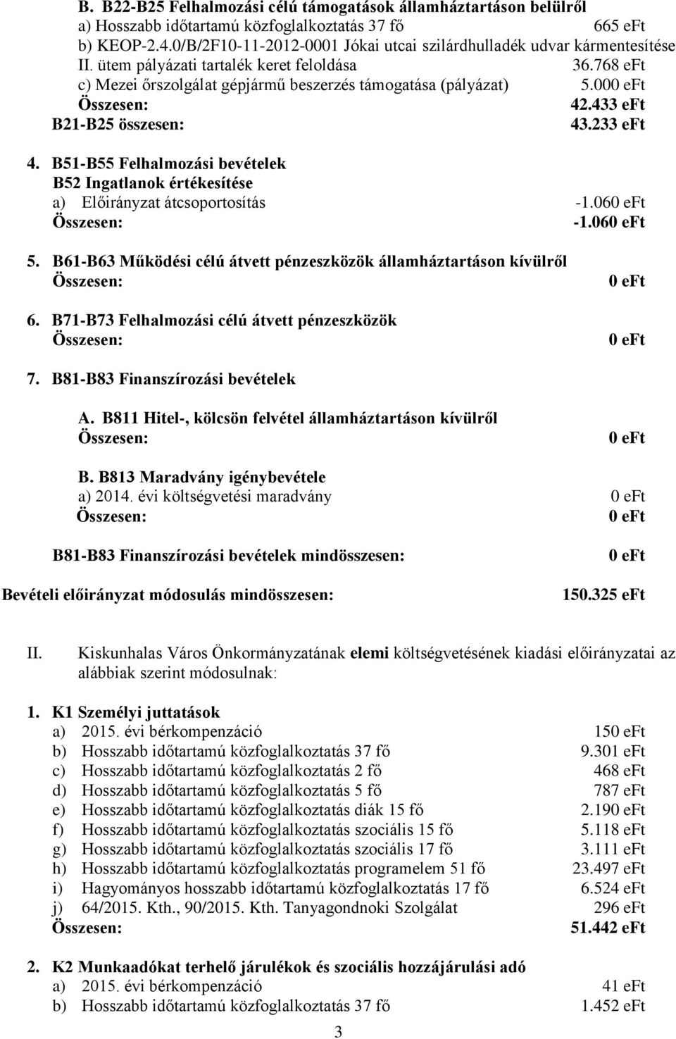 B51-B55 B52 Ingatlanok értékesítése a) Előirányzat átcsoportosítás -1.060 eft -1.060 eft 5. B61-B63 Működési célú átvett pénzeszközök államháztartáson kívülről 6.