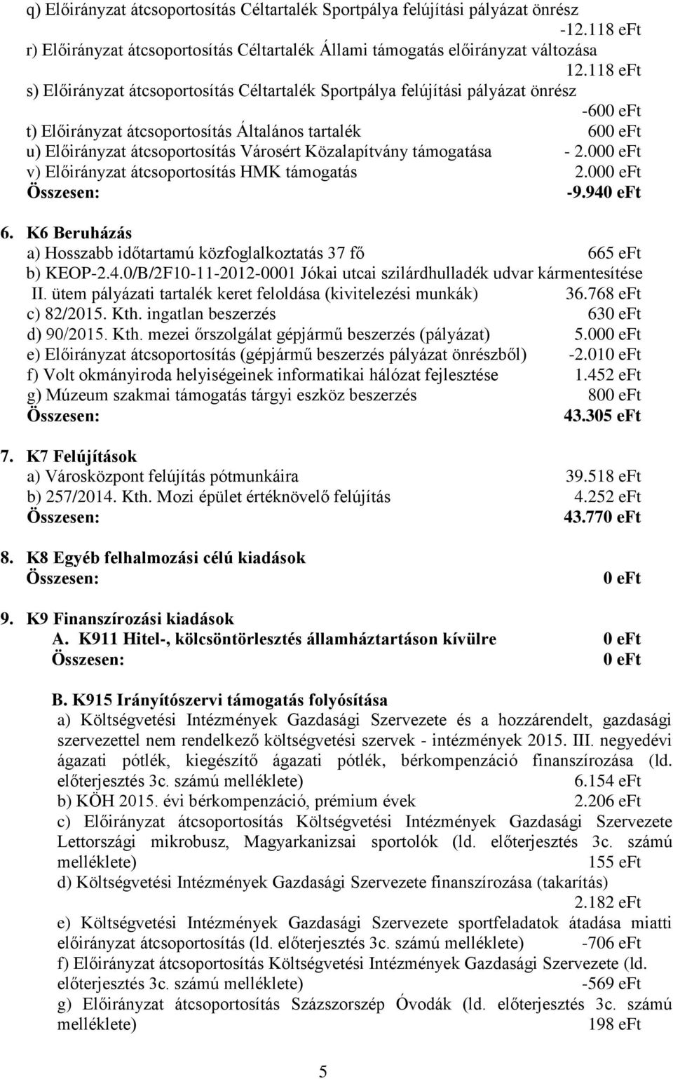 Közalapítvány támogatása - 2.000 eft v) Előirányzat átcsoportosítás HMK támogatás 2.000 eft -9.940 eft 6. K6 Beruházás a) Hosszabb időtartamú közfoglalkoztatás 37 fő 665 eft b) KEOP-2.4.0/B/2F10-11-2012-0001 Jókai utcai szilárdhulladék udvar kármentesítése II.