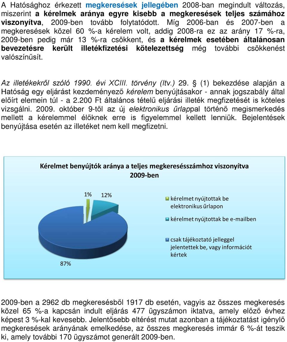 illetékfizetési kötelezettség még további csökkenést valószínűsít. Az illetékekről szóló 1990. évi XCIII. törvény (Itv.) 29.