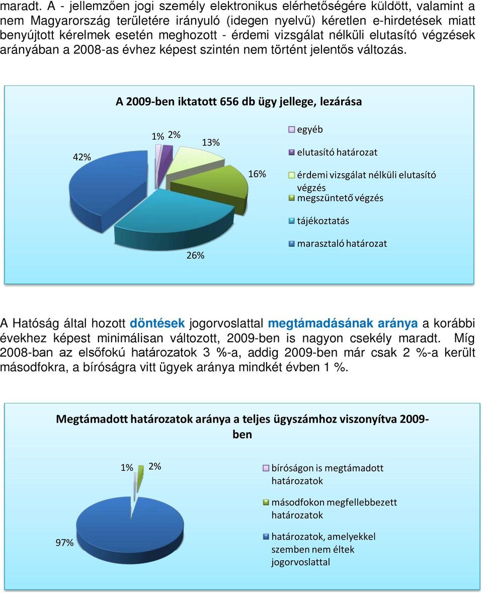 érdemi vizsgálat nélküli elutasító végzések arányában a 2008-as évhez képest szintén nem történt jelentős változás.