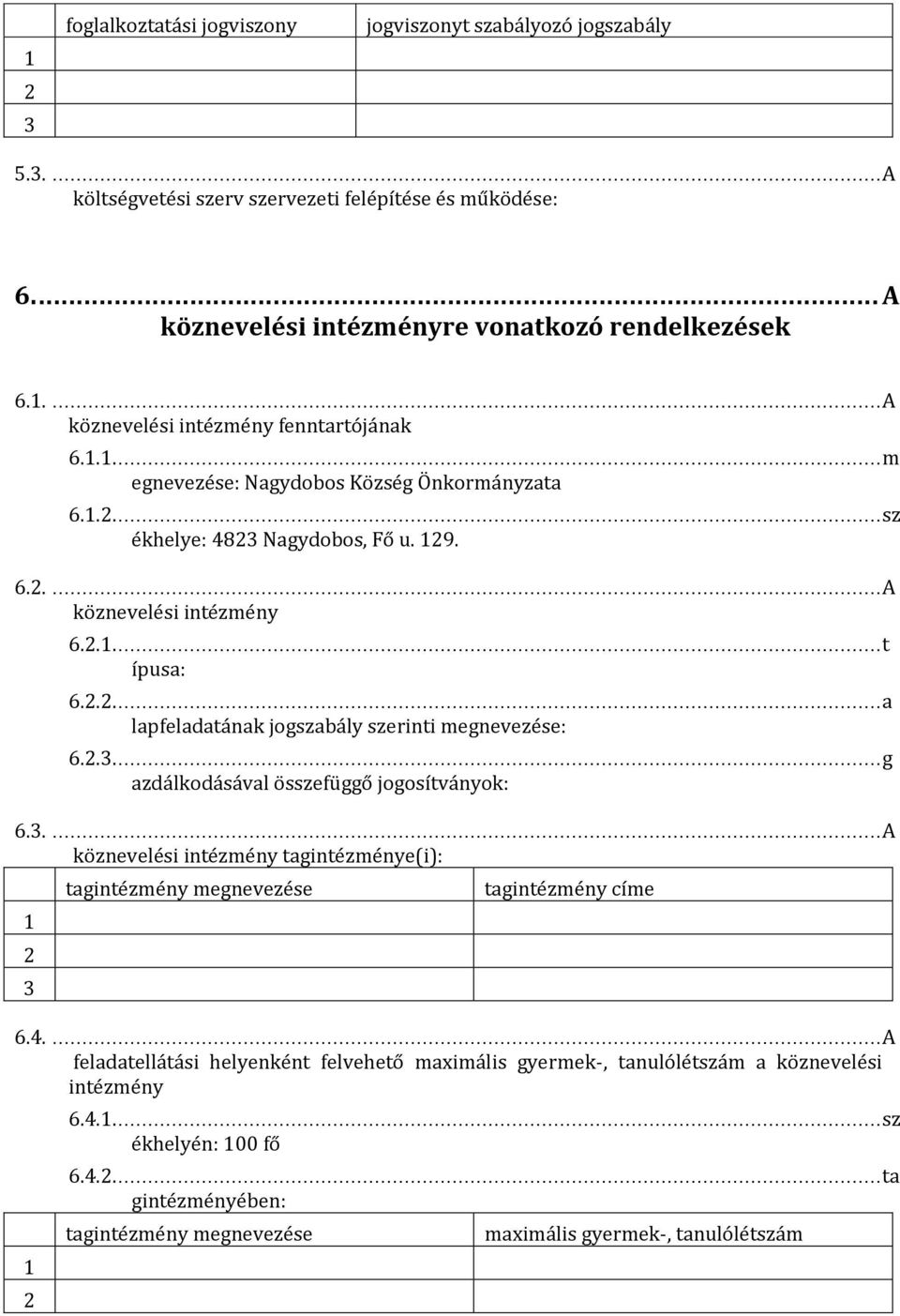 2.3.... g azdálkodásával összefüggő jogosítványok: 6.3.... A köznevelési intézmény tagintézménye(i): 1 2 3 tagintézmény megnevezése tagintézmény címe 6.4.