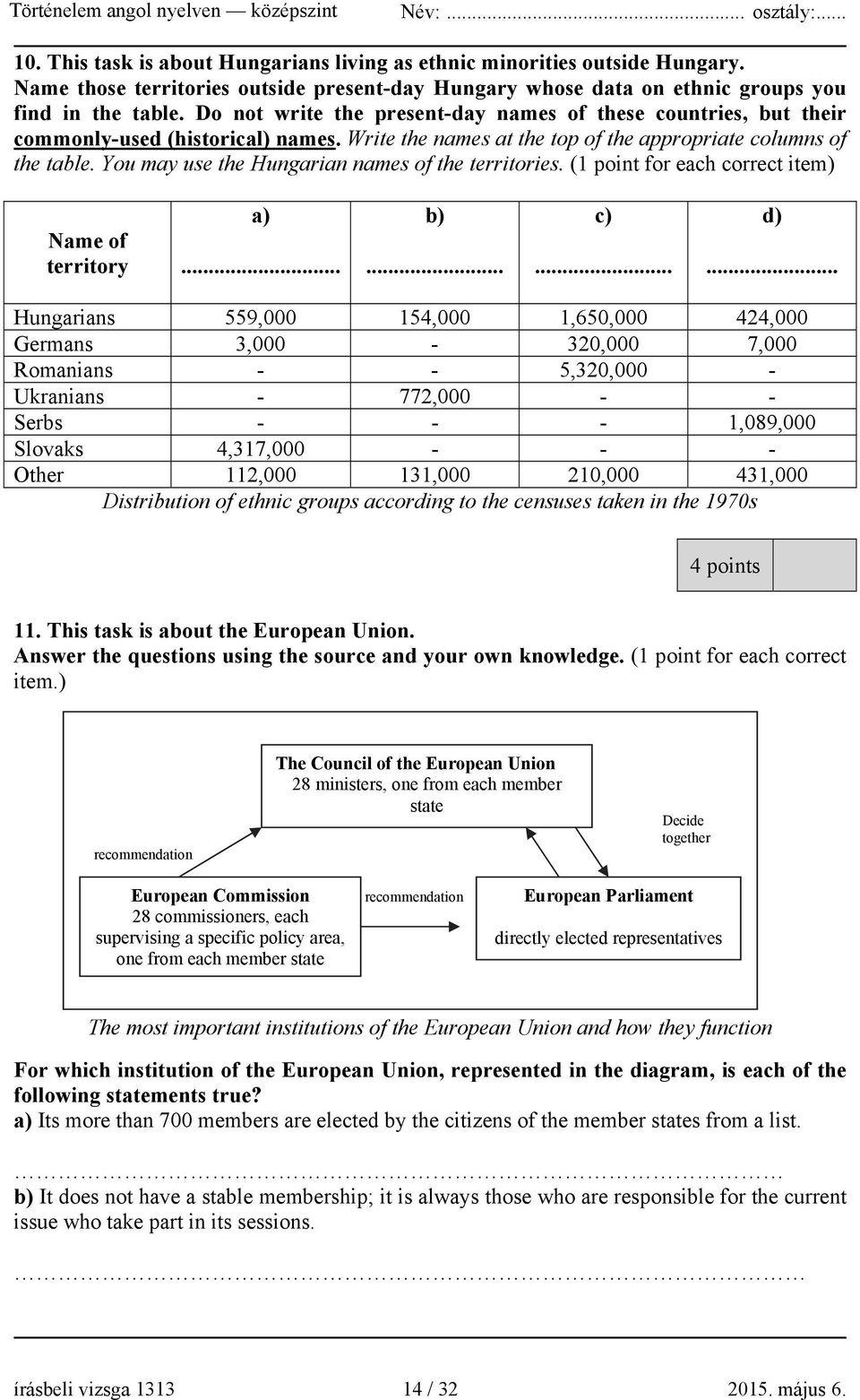 You may use the Hungarian names of the territories. (1 point for each correct item) Name of territory a)... b)... c)... d).