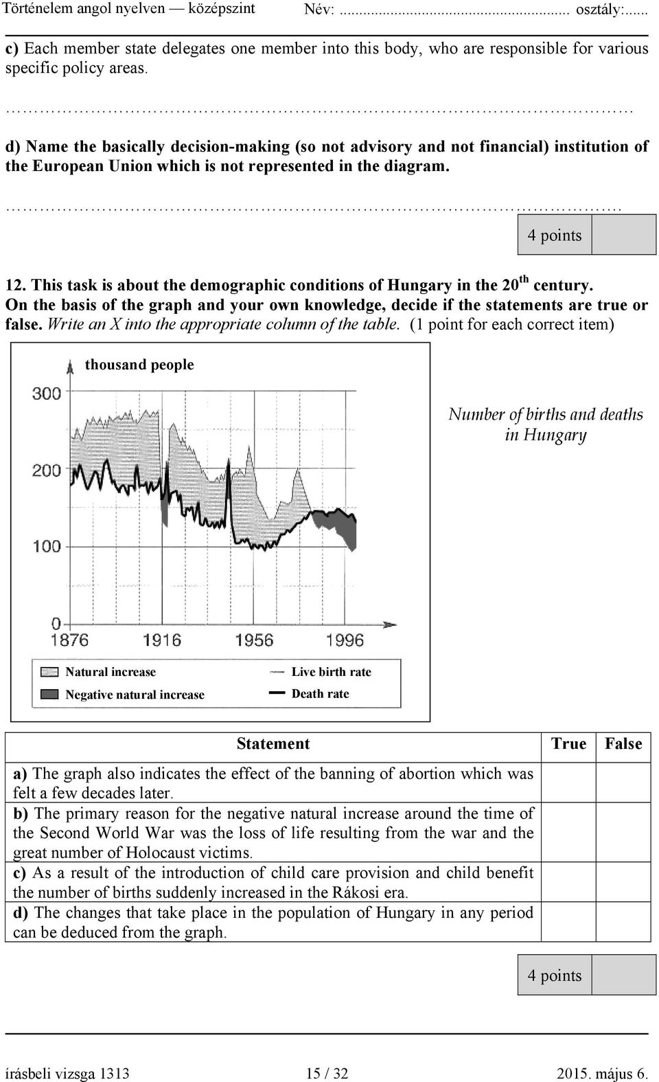 This task is about the demographic conditions of Hungary in the 20 th century. On the basis of the graph and your own knowledge, decide if the statements are true or false.