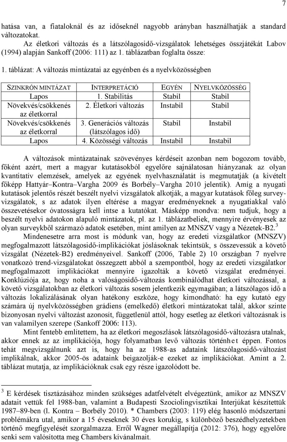 táblázat: A változás mintázatai az egyénben és a nyelvközösségben SZINKRÓN MINTÁZAT INTERPRETÁCIÓ EGYÉN NYELVKÖZÖSSÉG Lapos 1. Stabilitás Stabil Stabil Növekvés/csökkenés 2.