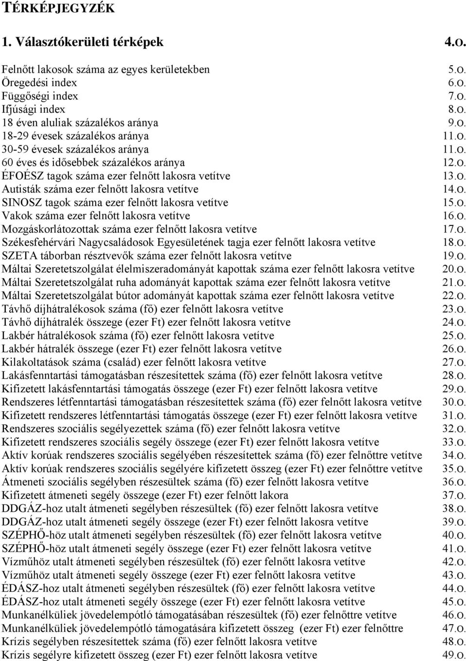 O. Vakok száma ezer felnőtt lakosra vetítve 16.O. Mozgáskorlátozottak száma ezer felnőtt lakosra vetítve 17.O. Székesfehérvári Nagycsaládosok Egyesületének tagja ezer felnőtt lakosra vetítve 18.O. SZETA táborban résztvevők száma ezer felnőtt lakosra vetítve 19.