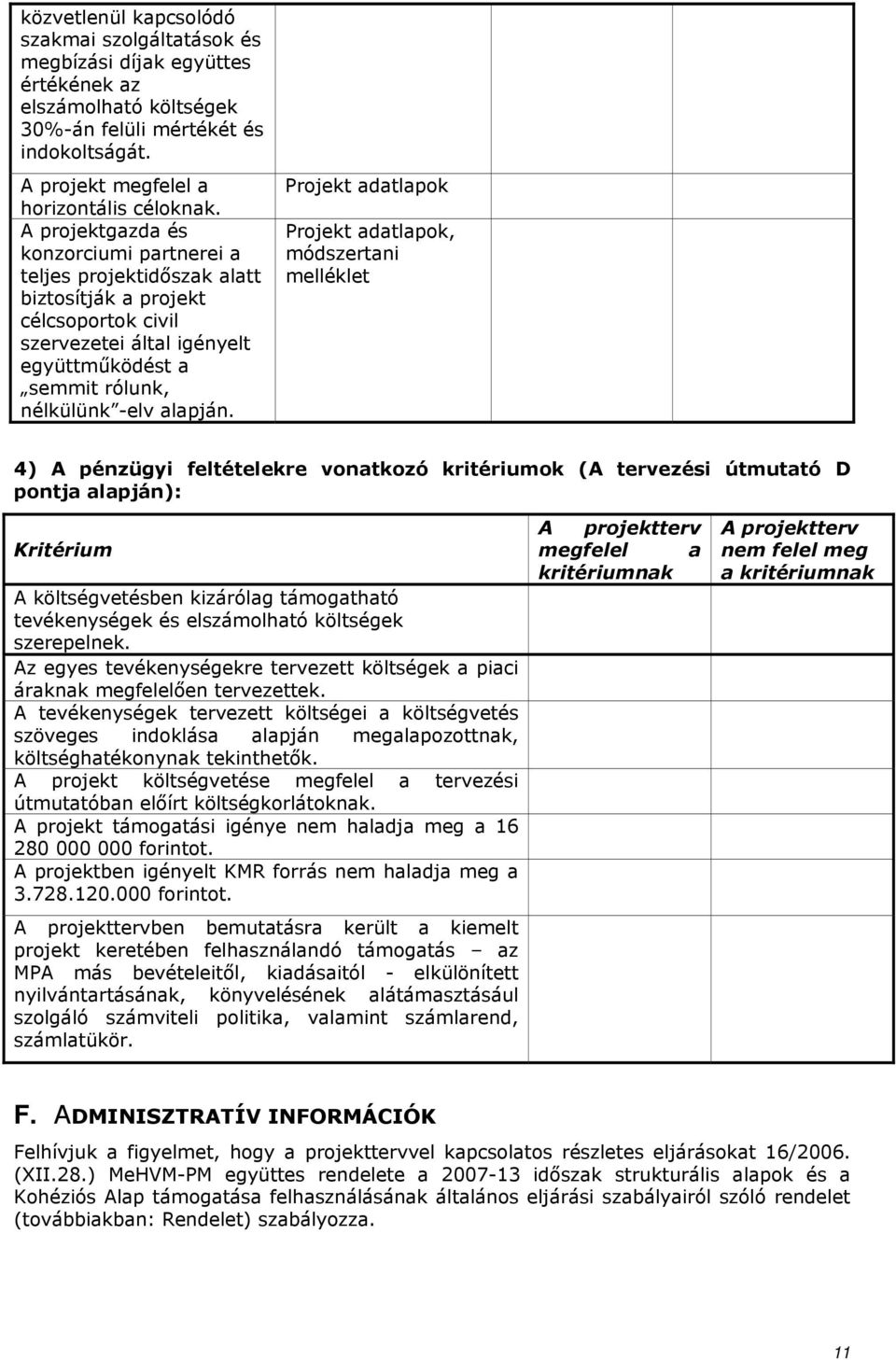 ok ok, módszertani 4) A pénzügyi feltételekre vonatkozó kritériumok (A tervezési útmutató D pontja alapján): Kritérium A költségvetésben kizárólag támogatható tevékenységek és elszámolható költségek