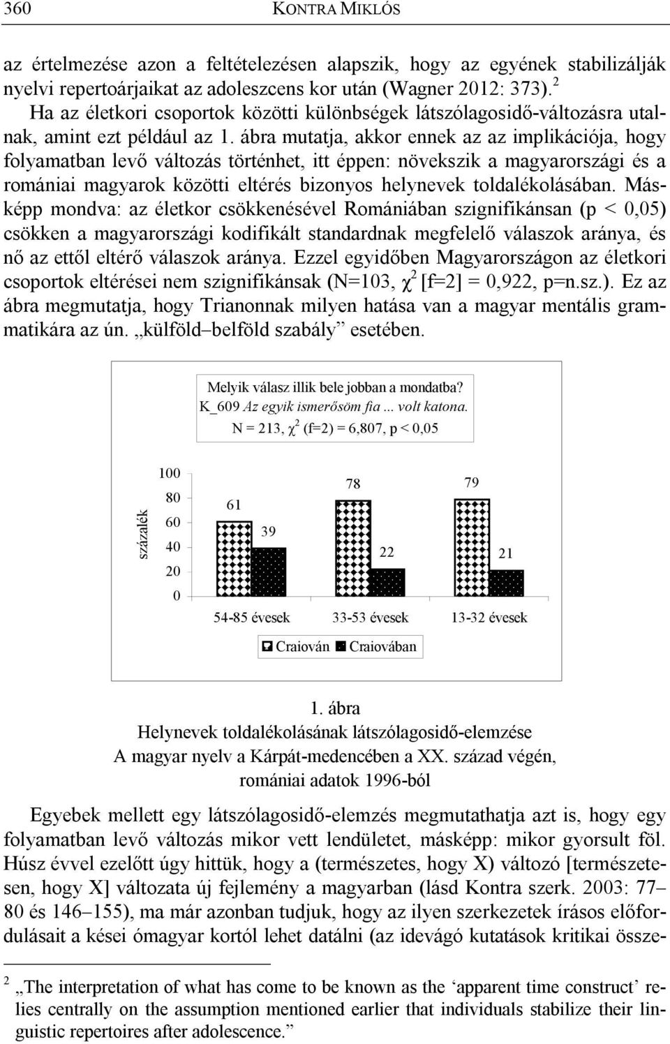 ábra mutatja, akkor ennek az az implikációja, hogy folyamatban levő változás történhet, itt éppen: növekszik a magyarországi és a romániai magyarok közötti eltérés bizonyos helynevek toldalékolásában.