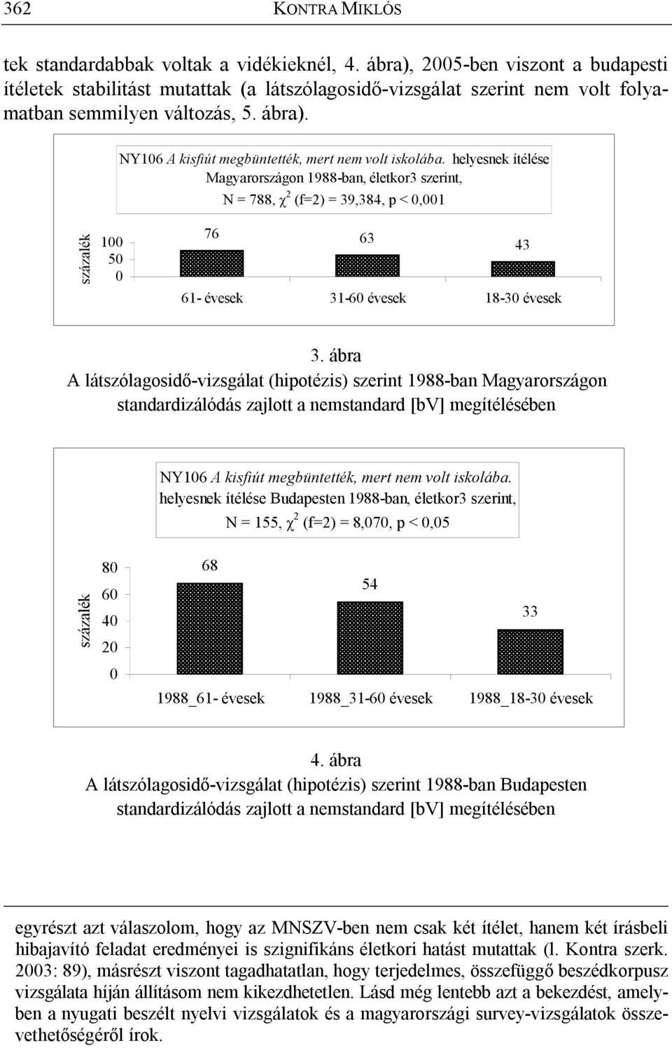 NY16 A kisfiút megbüntették, mert nem volt iskolába. helyesnek ítélése Magyarországon 1988-ban, életkor3 szerint, N = 788, χ 2 (f=2) = 39,384, p <,1 1 5 76 63 61- évesek 31- évesek 18- évesek 43 3.