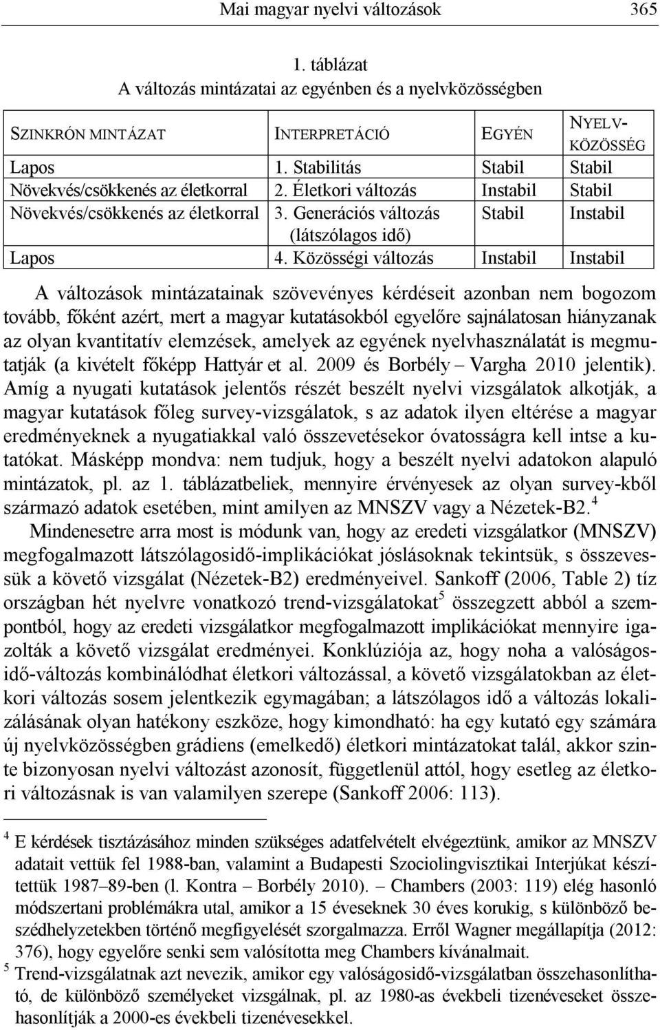 Közösségi változás Instabil Instabil A változások mintázatainak szövevényes kérdéseit azonban nem bogozom tovább, főként azért, mert a magyar kutatásokból egyelőre sajnálatosan hiányzanak az olyan