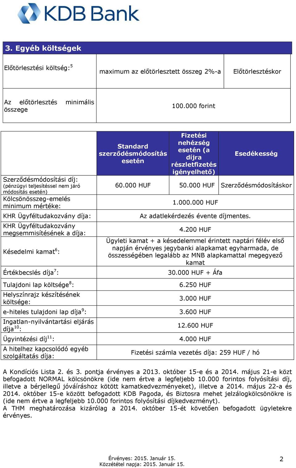 díja: Késedelmi kamat 6 : Értékbecslés díja 7 : Tulajdoni lap költsége 8 : Helyszínrajz készítésének költsége: e-hiteles tulajdoni lap díja 9 : Ingatlan-nyilvántartási eljárás díja 10 : Ügyintézési